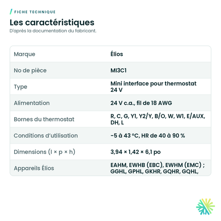 Fiche technique – Mini interface 24 V Élios – MI3C1