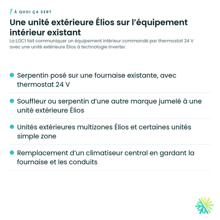 À quoi ça sert – Grande interface 24 V Élios – LI2C1