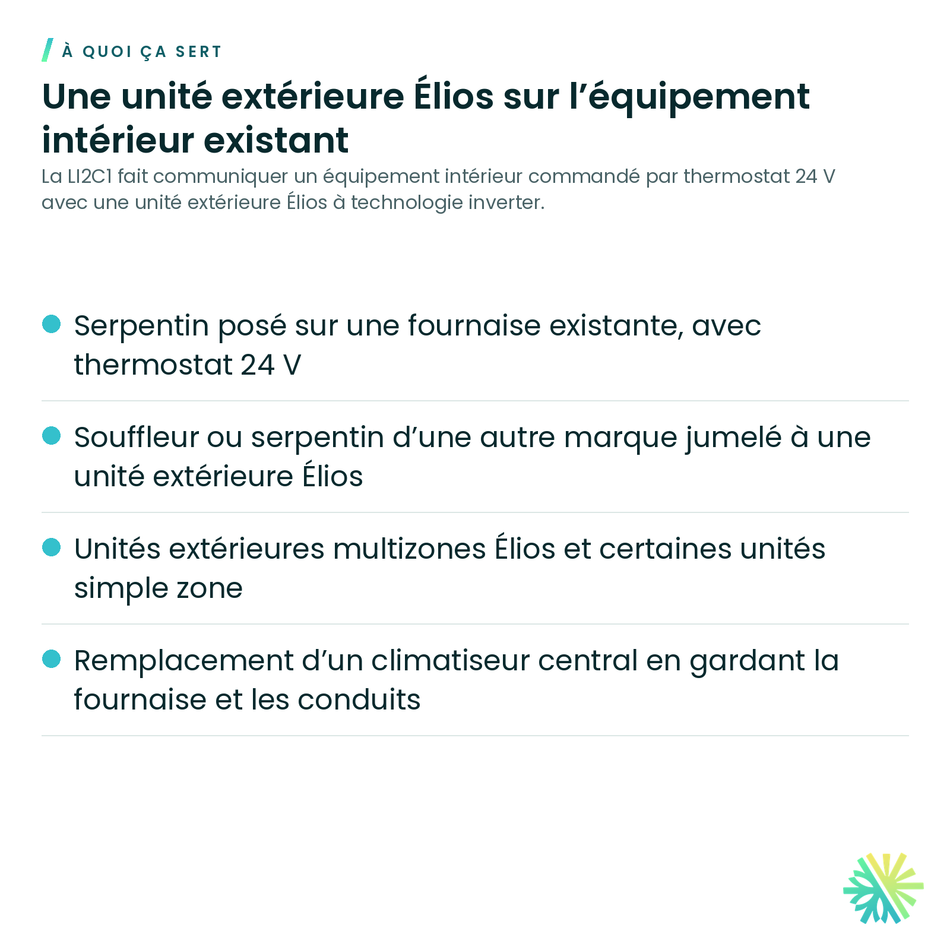À quoi ça sert – Grande interface 24 V Élios – LI2C1