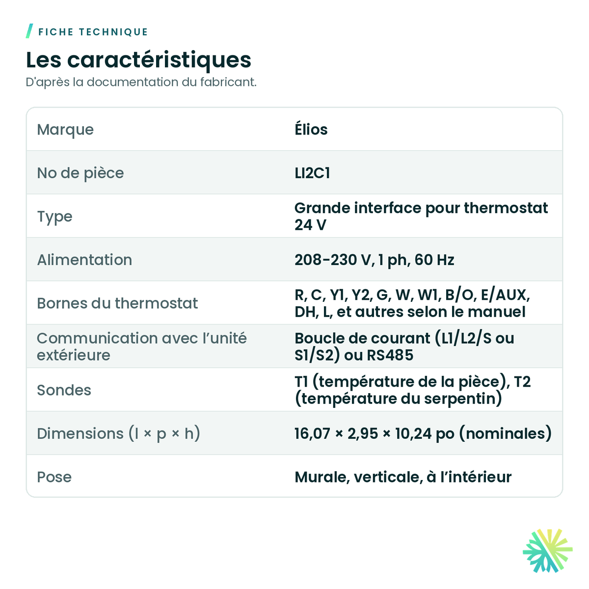 Fiche technique – Grande interface 24 V Élios – LI2C1