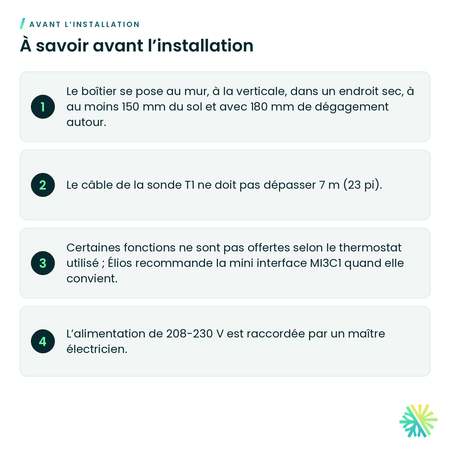 À savoir avant l’installation – Grande interface 24 V Élios – LI2C1