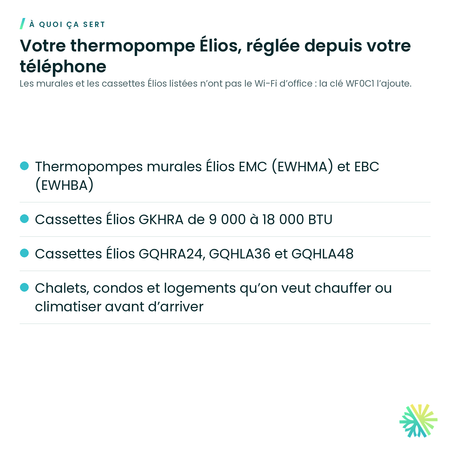 À quoi ça sert – Clé Wi-Fi Élios – WF0C1