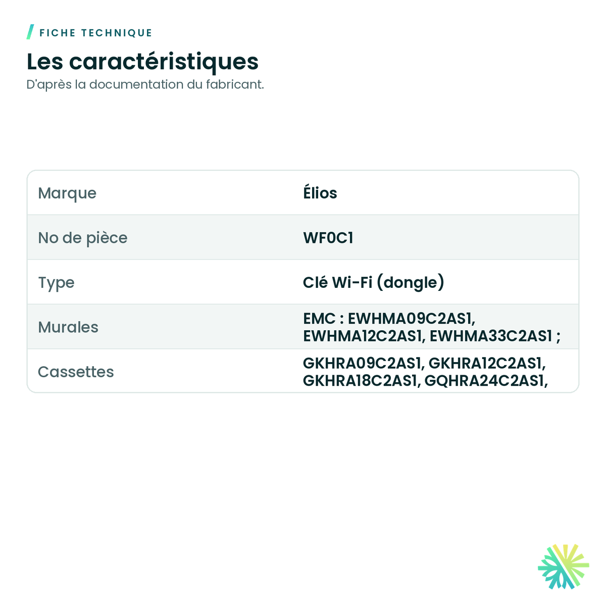 Fiche technique – Clé Wi-Fi Élios – WF0C1