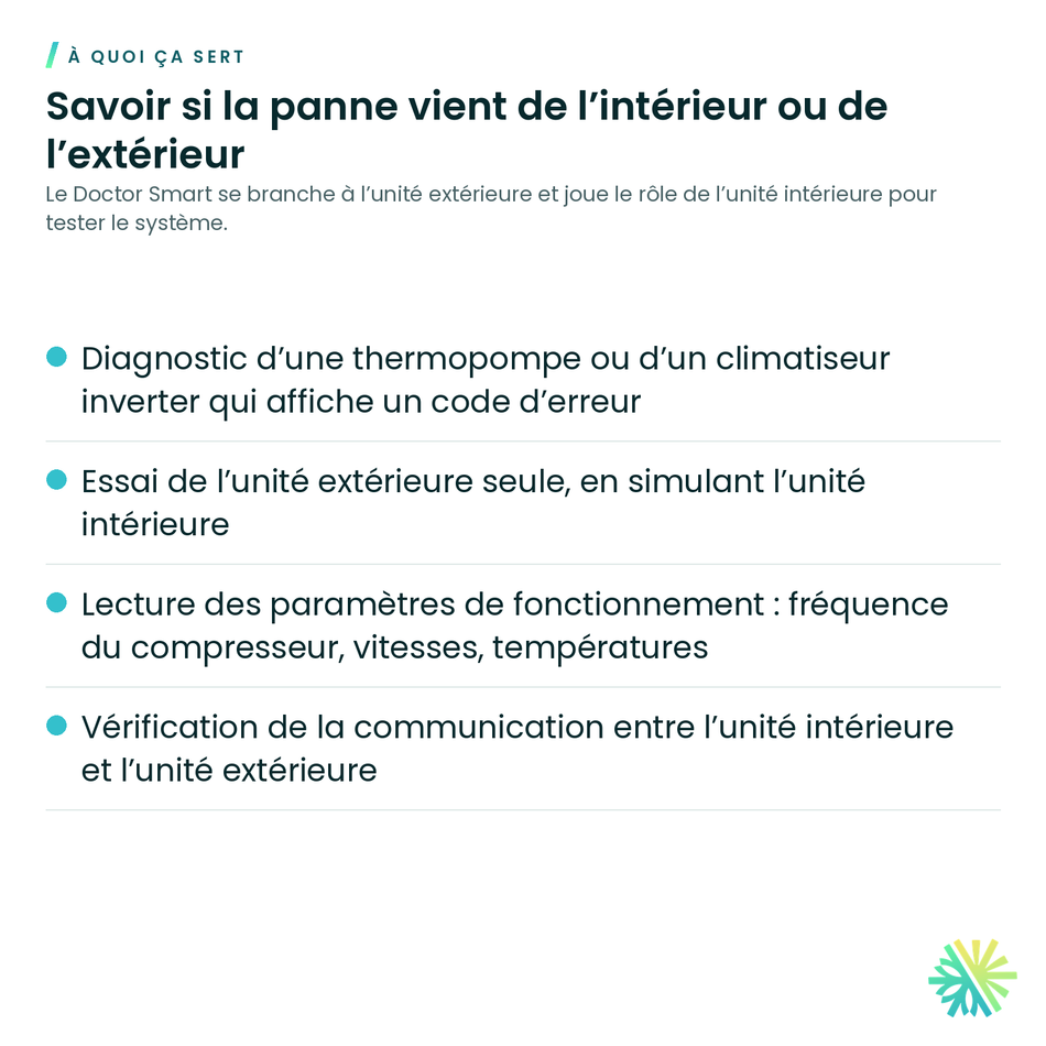 À quoi ça sert – Doctor Smart outil de diagnostic Élios – 17222000A55927