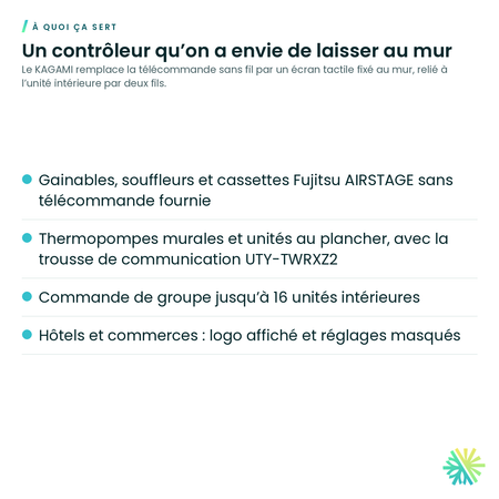 À quoi ça sert – Contrôleur câblé KAGAMI Fujitsu – UTY-RVRU