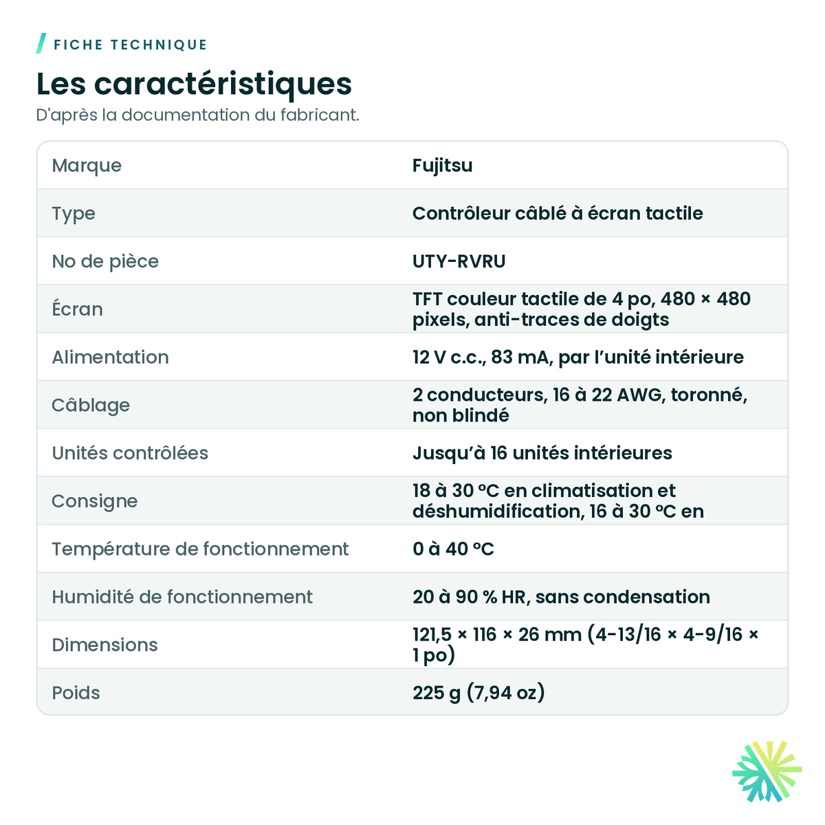Fiche technique – Contrôleur câblé KAGAMI Fujitsu – UTY-RVRU