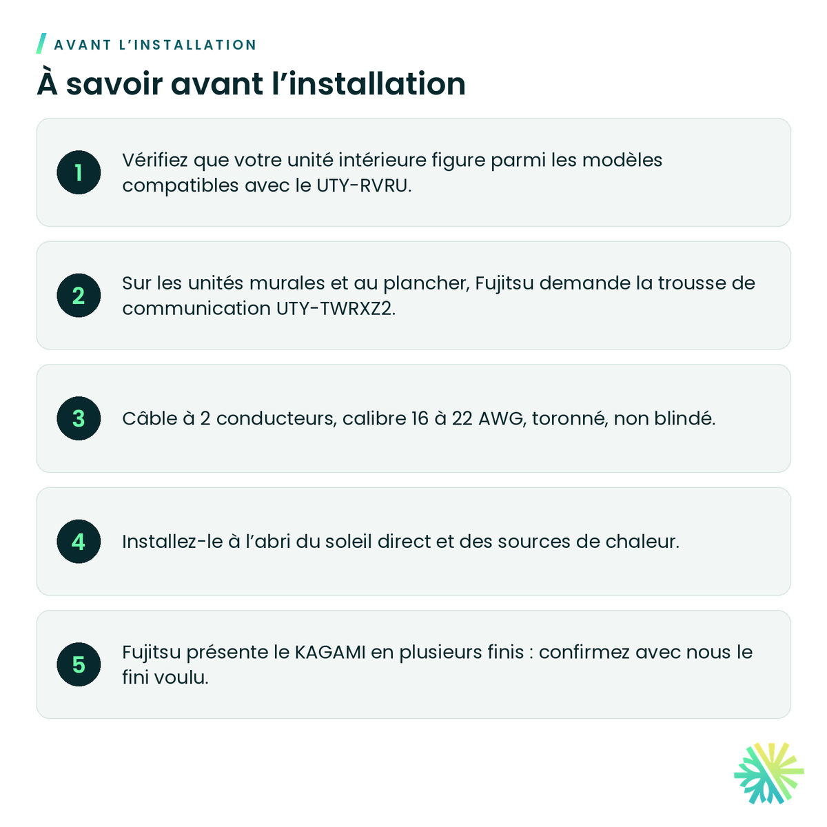 À savoir avant l’installation – Contrôleur câblé KAGAMI Fujitsu – UTY-RVRU
