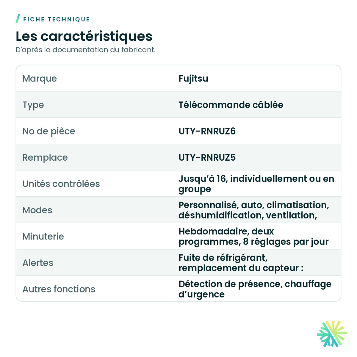 Fiche technique – Télécommande câblée Fujitsu avec alertes de fuite – UTY-RNRUZ6