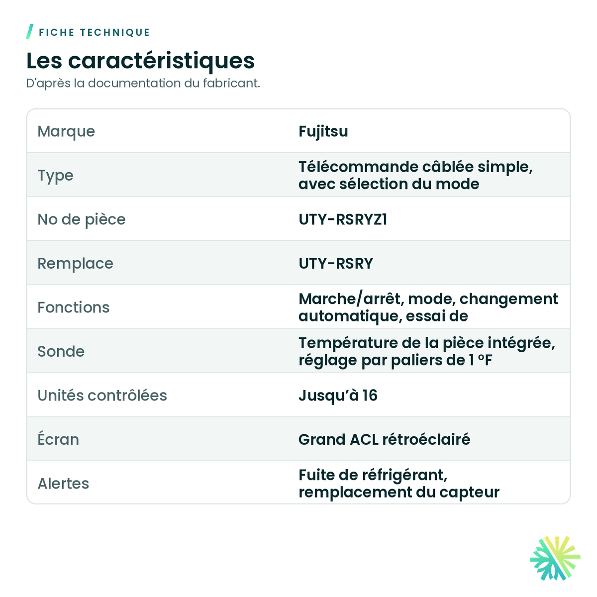Fiche technique – Télécommande câblée simple Fujitsu avec alertes de fuite – UTY-RSRYZ1