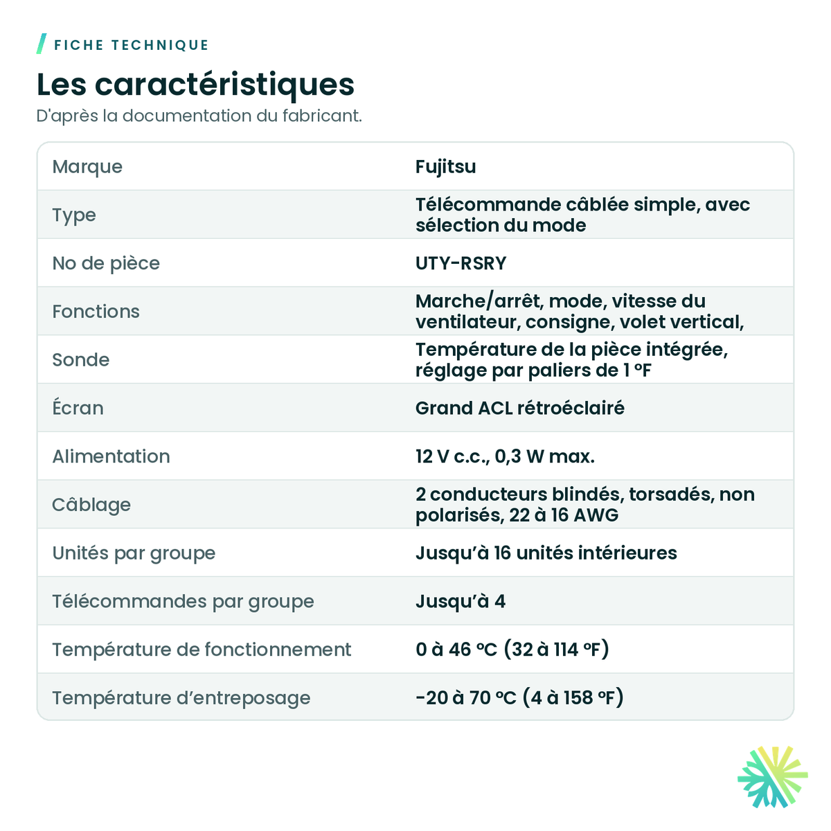Fiche technique – Télécommande simple 2 fils avec sélection du mode Fujitsu – UTY-RSRY