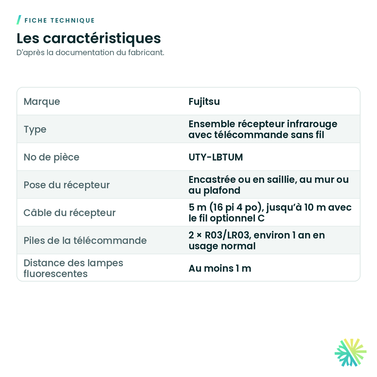 Fiche technique – Ensemble récepteur IR avec télécommande sans fil (gainable et souffleur) Fujitsu – UTY-LBTUM