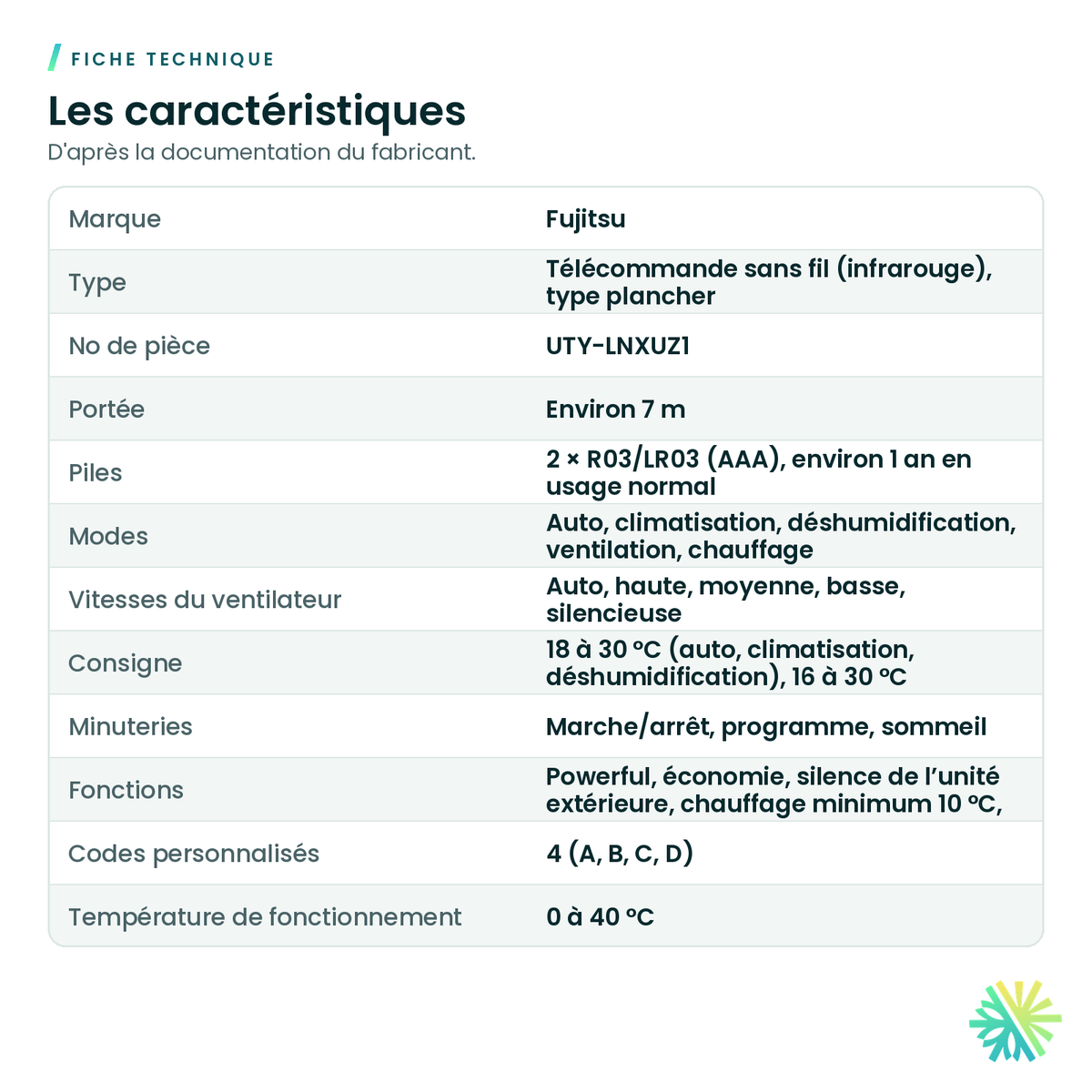 Fiche technique – Télécommande sans fil pour unité au plancher Fujitsu – UTY-LNXUZ1