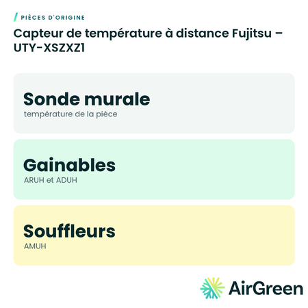 Capteur de température à distance Fujitsu – UTY-XSZXZ1