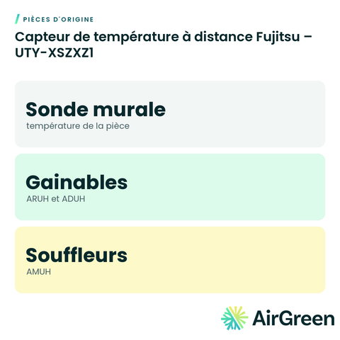 Capteur de température à distance Fujitsu – UTY-XSZXZ1