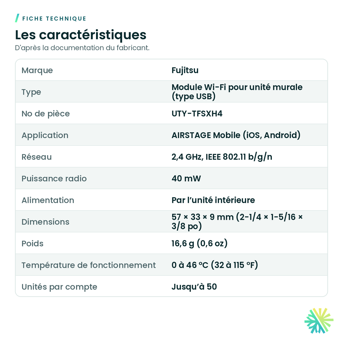 Fiche technique – Module Wi-Fi Fujitsu UTY-TFSXH4 pour unité murale (USB)