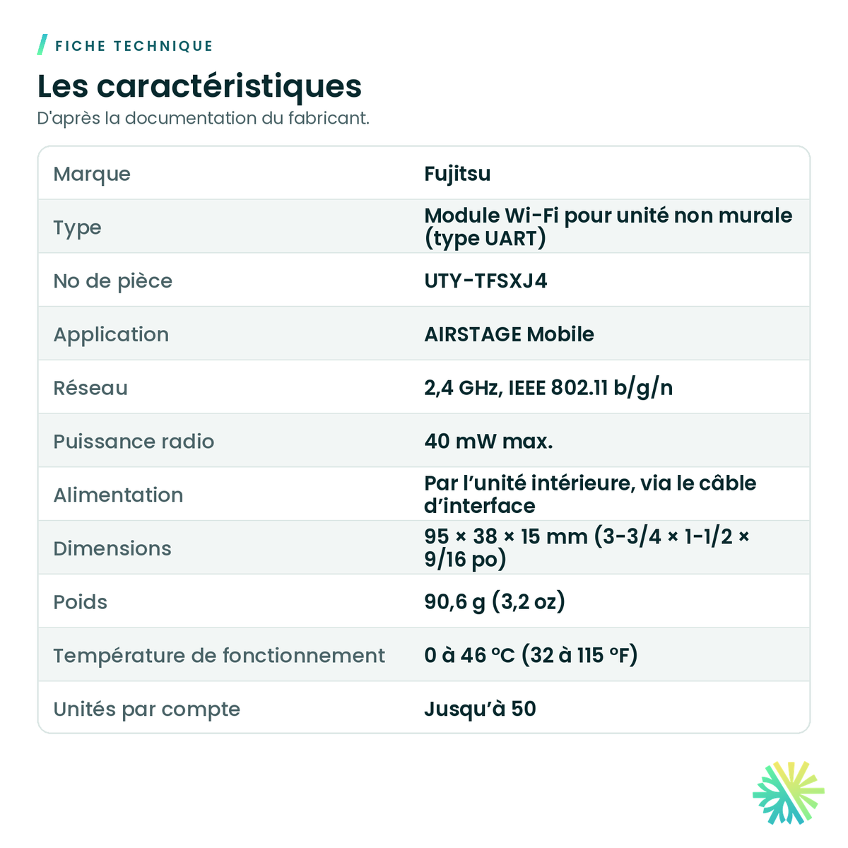 Fiche technique – Module Wi-Fi Fujitsu UTY-TFSXJ4 pour unité non murale (UART)