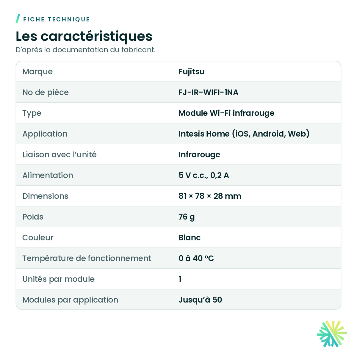 Fiche technique – Module Wi-Fi infrarouge Fujitsu FJ-IR-WIFI-1NA (Intesis Home)