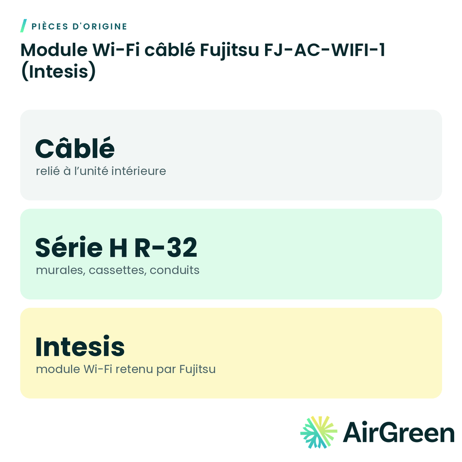 Module Wi-Fi câblé Fujitsu FJ-AC-WIFI-1 (Intesis)