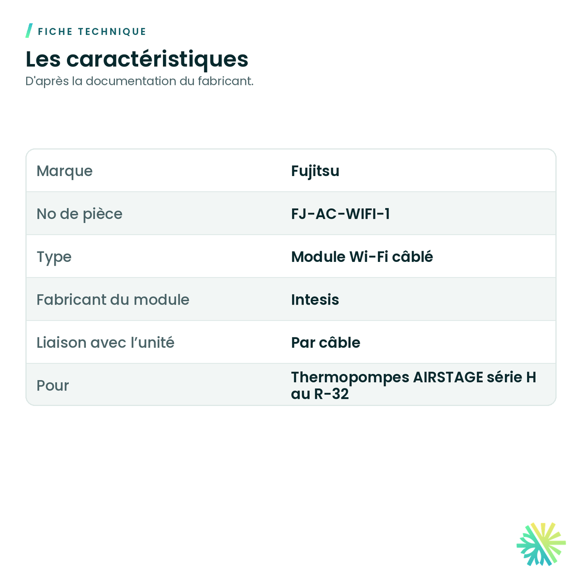 Fiche technique – Module Wi-Fi câblé Fujitsu FJ-AC-WIFI-1 (Intesis)