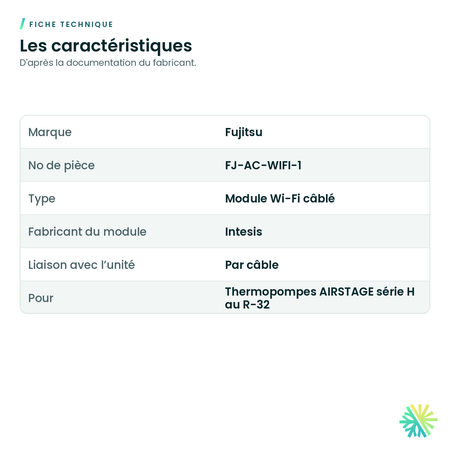 Fiche technique – Module Wi-Fi câblé Fujitsu FJ-AC-WIFI-1 (Intesis)