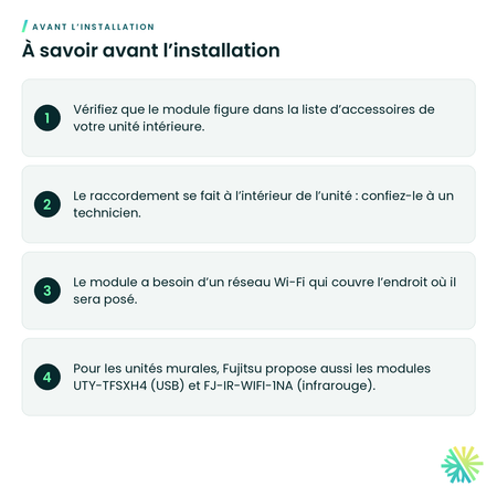À savoir avant l’installation – Module Wi-Fi câblé Fujitsu FJ-AC-WIFI-1 (Intesis)