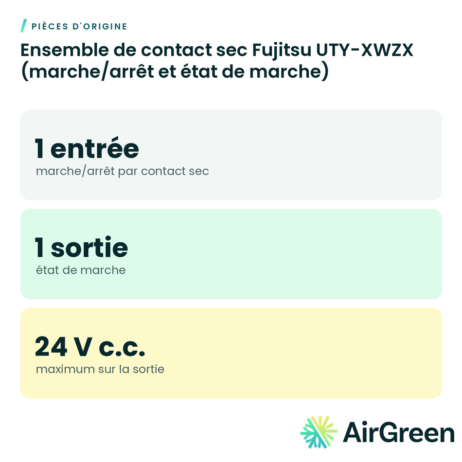 Ensemble de contact sec Fujitsu UTY-XWZX (marche/arrêt et état de marche)