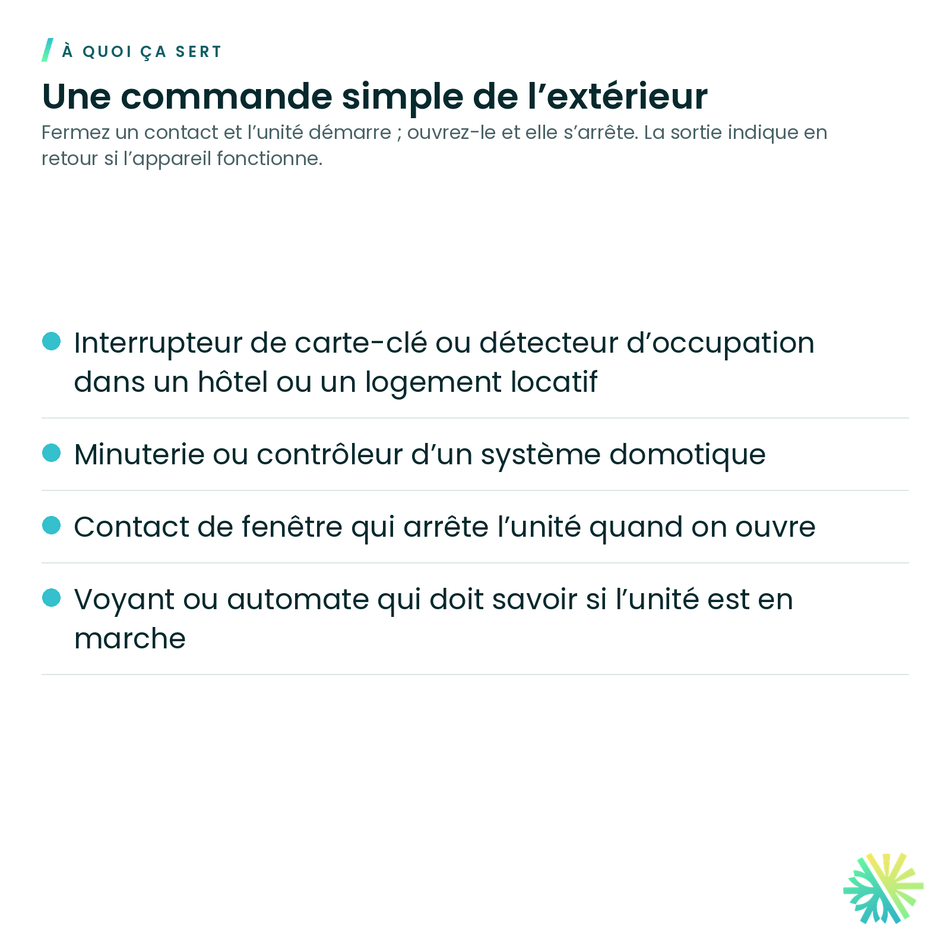 À quoi ça sert – Ensemble de contact sec Fujitsu UTY-XWZX (marche/arrêt et état de marche)