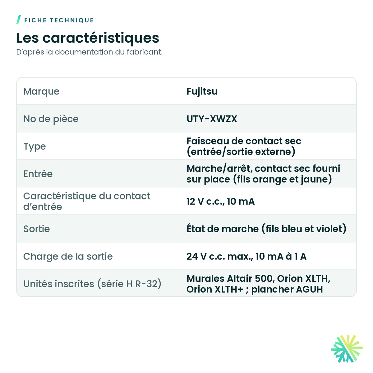 Fiche technique – Ensemble de contact sec Fujitsu UTY-XWZX (marche/arrêt et état de marche)