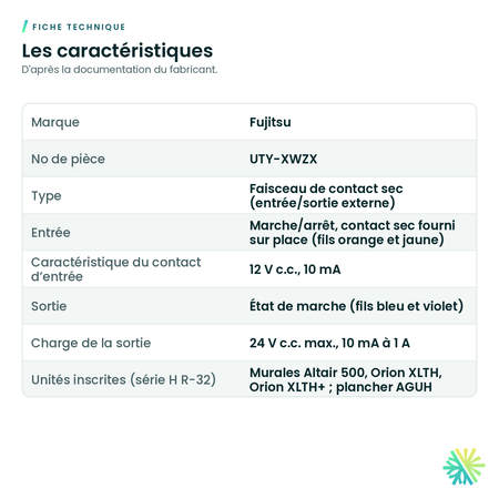 Fiche technique – Ensemble de contact sec Fujitsu UTY-XWZX (marche/arrêt et état de marche)