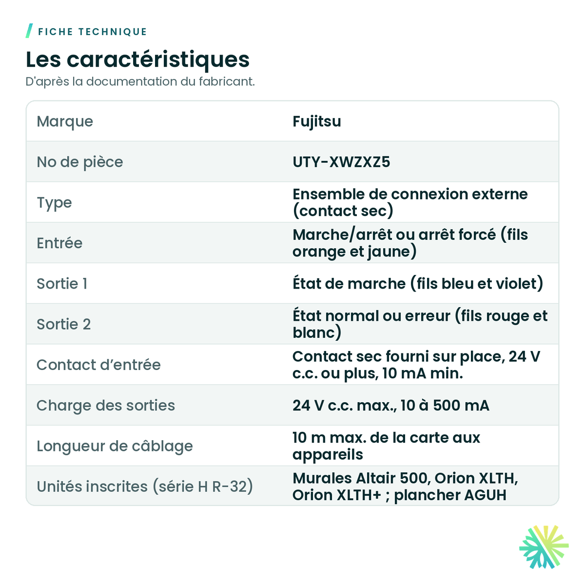 Fiche technique – Ensemble de contact sec Fujitsu UTY-XWZXZ5 (avec sortie d’erreur)
