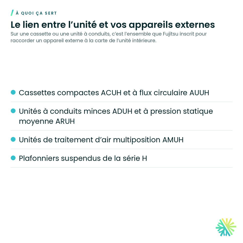 À quoi ça sert – Ensemble de connexion externe Fujitsu UTY-XWZXZG pour cassettes et unités à conduits