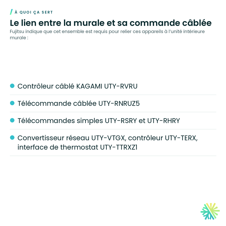 À quoi ça sert – Ensemble de communication Fujitsu UTY-TWRXZ2 pour unité murale