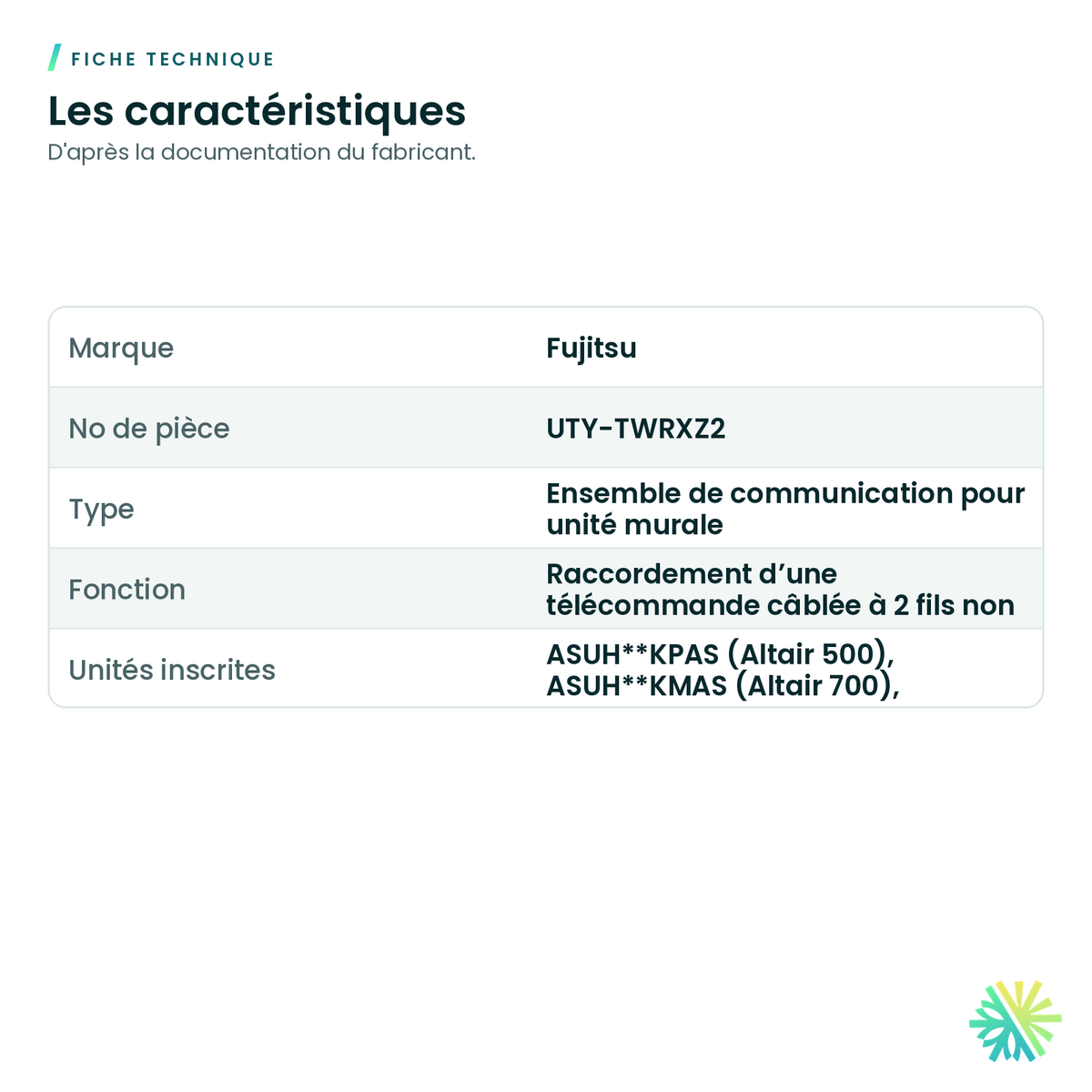 Fiche technique – Ensemble de communication Fujitsu UTY-TWRXZ2 pour unité murale