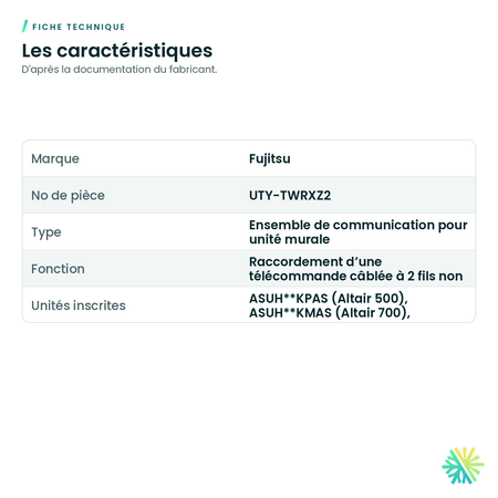 Fiche technique – Ensemble de communication Fujitsu UTY-TWRXZ2 pour unité murale