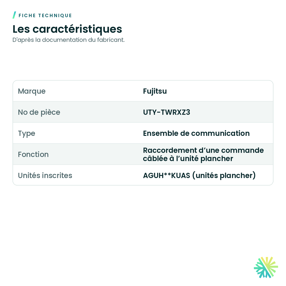 Fiche technique – Ensemble de communication Fujitsu UTY-TWRXZ3 pour unité plancher