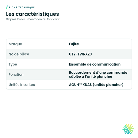 Fiche technique – Ensemble de communication Fujitsu UTY-TWRXZ3 pour unité plancher