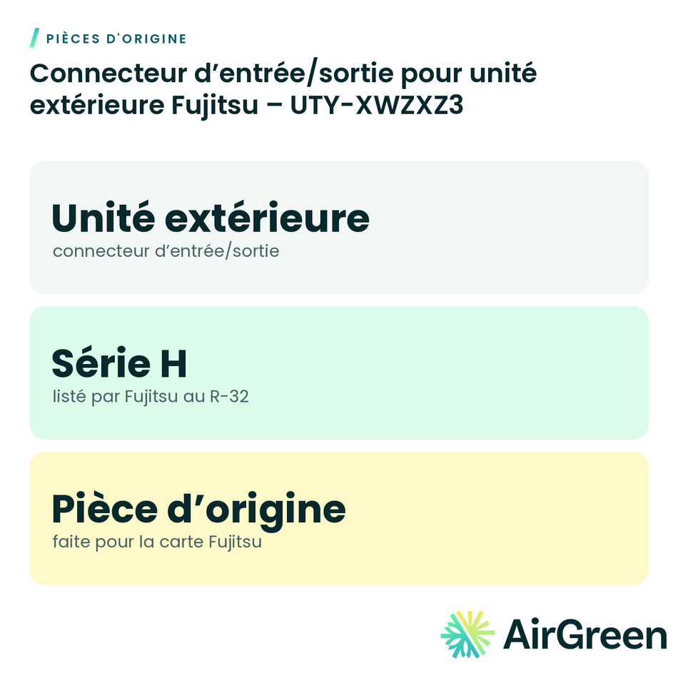 Connecteur d’entrée/sortie pour unité extérieure Fujitsu – UTY-XWZXZ3