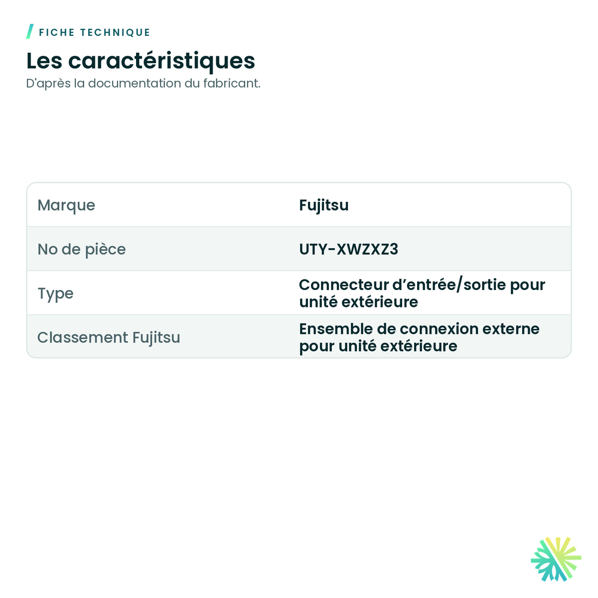 Fiche technique – Connecteur d’entrée/sortie pour unité extérieure Fujitsu – UTY-XWZXZ3