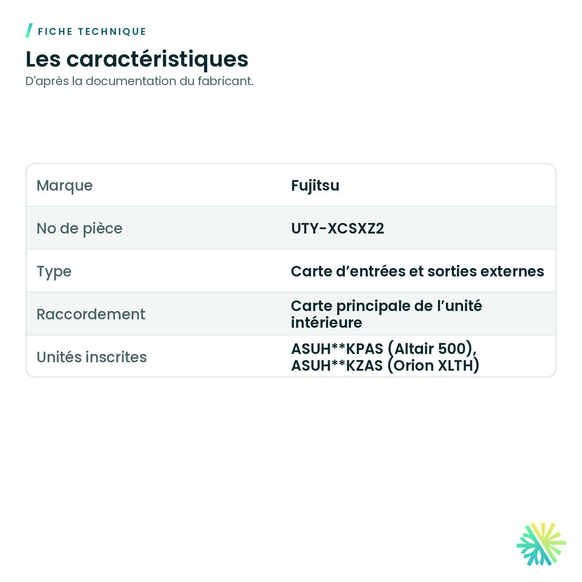 Fiche technique – Carte d’entrées et sorties externes Fujitsu UTY-XCSXZ2 pour unité murale