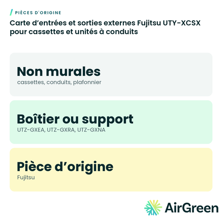 Carte d’entrées et sorties externes Fujitsu UTY-XCSX pour cassettes et unités à conduits