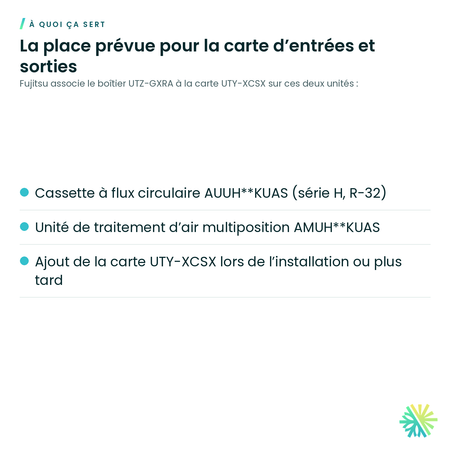 À quoi ça sert – Boîtier pour carte d’entrées/sorties externes Fujitsu UTZ-GXRA