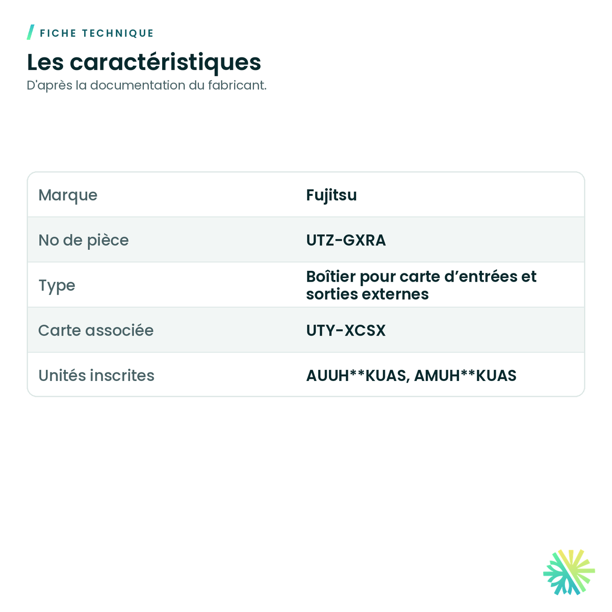 Fiche technique – Boîtier pour carte d’entrées/sorties externes Fujitsu UTZ-GXRA