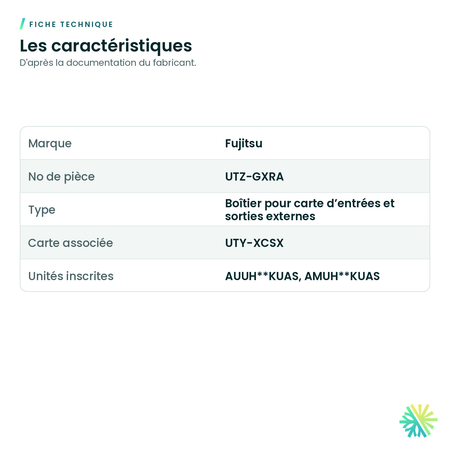 Fiche technique – Boîtier pour carte d’entrées/sorties externes Fujitsu UTZ-GXRA