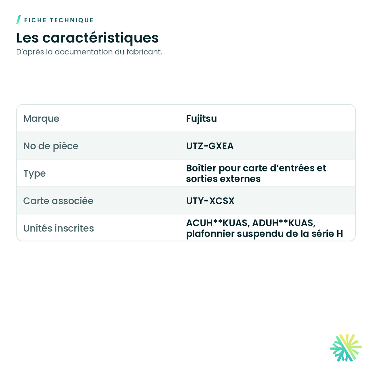 Fiche technique – Boîtier pour carte d’entrées/sorties externes Fujitsu UTZ-GXEA