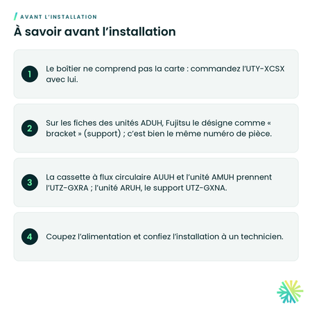 À savoir avant l’installation – Boîtier pour carte d’entrées/sorties externes Fujitsu UTZ-GXEA