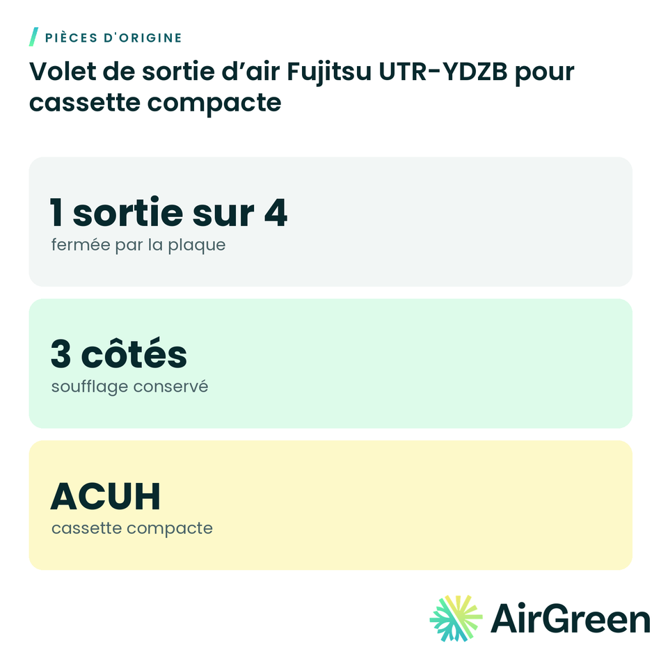 Volet de sortie d’air Fujitsu UTR-YDZB pour cassette compacte