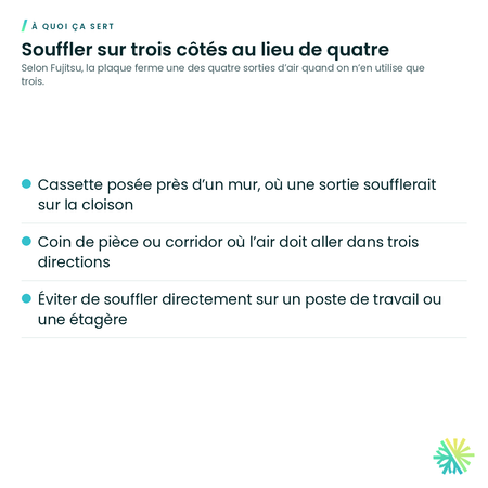À quoi ça sert – Volet de sortie d’air Fujitsu UTR-YDZB pour cassette compacte