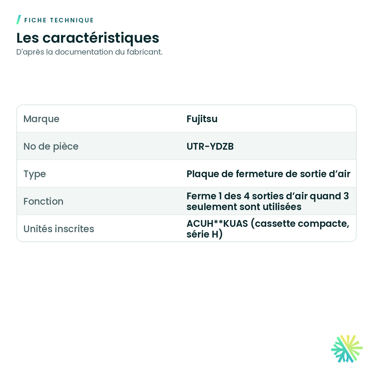Fiche technique – Volet de sortie d’air Fujitsu UTR-YDZB pour cassette compacte