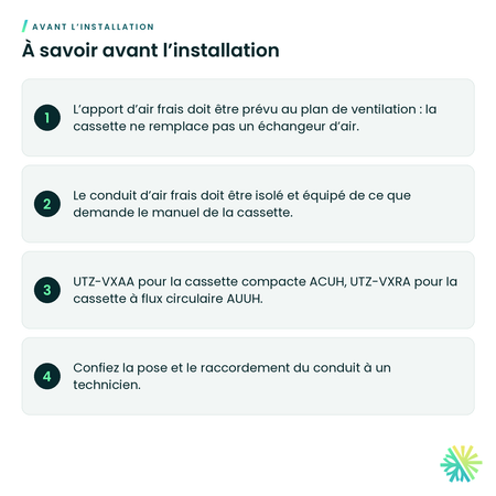 À savoir avant l’installation – Ensemble d’entrée d’air frais Fujitsu UTZ-VXAA pour cassette compacte