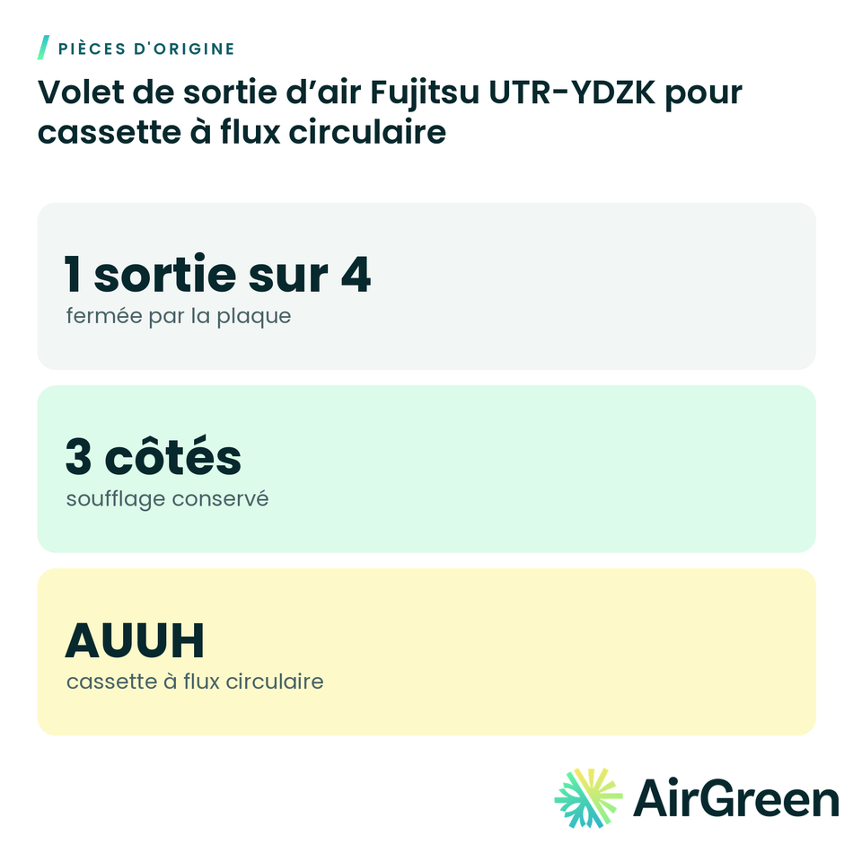 Volet de sortie d’air Fujitsu UTR-YDZK pour cassette à flux circulaire